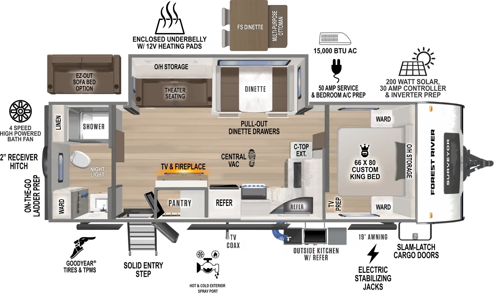 The Grand Surveyor 267RBSS floorplan has one entry and one slide out. Exterior features include: fiberglass exterior, 21' awning and outside kitchen. Interiors features include: free-standing dinette option, front bedroom and rear bathroom.